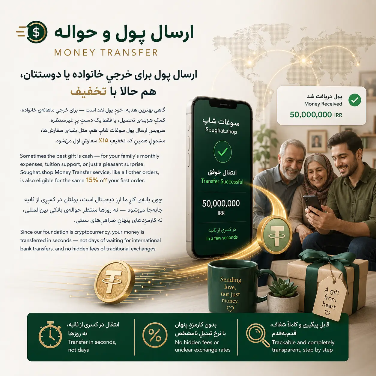 ارسال پول و حواله برای خانواده در ایران