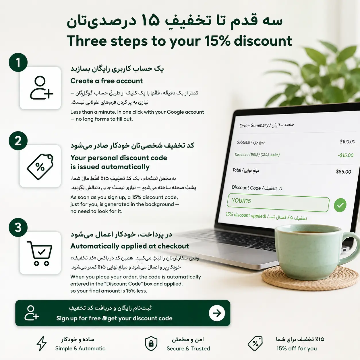 مراحل ثبتنام و دریافت کد تخفیف در سوغات شاپ